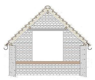 Oorspronkelijk bronbeeld bij Dakconstructies