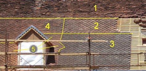 Oorspronkelijk bronbeeld bij Dakpanmodellen
