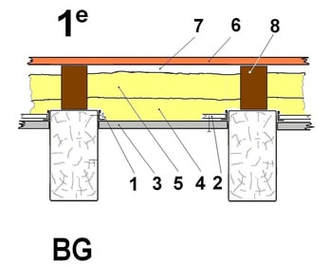 Oorspronkelijk bronbeeld bij Een gipsplatenplafond tussen de balken