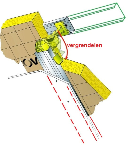 Oorspronkelijk bronbeeld bij Systeem Appui Optima