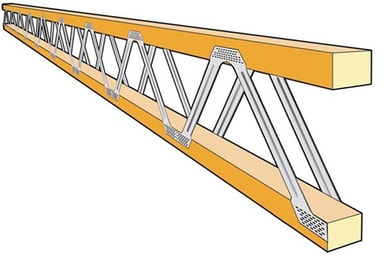 Oorspronkelijk bronbeeld bij Isolatie van een niet-bewoonde zolder