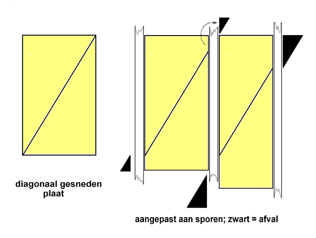 Oorspronkelijk bronbeeld bij Zolder met zichtbare sporen