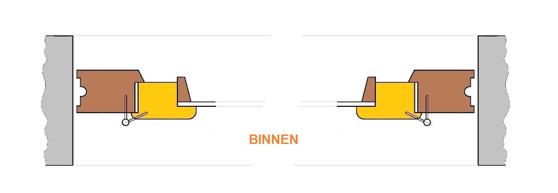 Oorspronkelijk bronbeeld bij Nieuwe ramen plaatsen