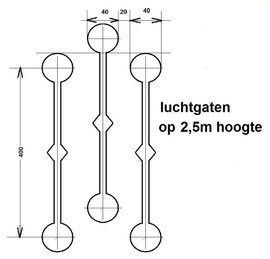 Oorspronkelijk bronbeeld bij Schuurdeuren