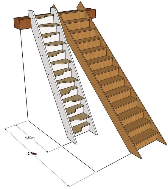 Oorspronkelijk bronbeeld bij Trappen