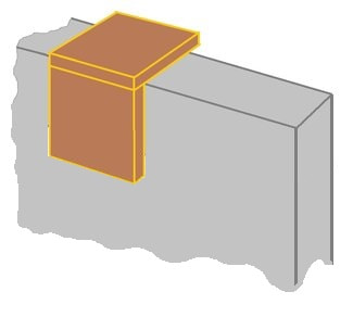 Oorspronkelijk bronbeeld bij Wanden van gasbetonblokken