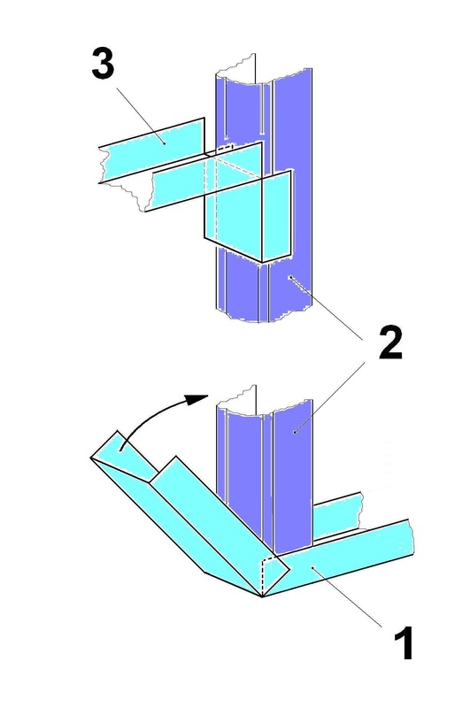 Afb. 5 · Opbouw van de profielen bij een deuropening