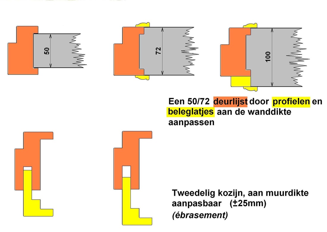 Afb. 42 · Kozijnaansluitingen bij verschillende wanddiktes